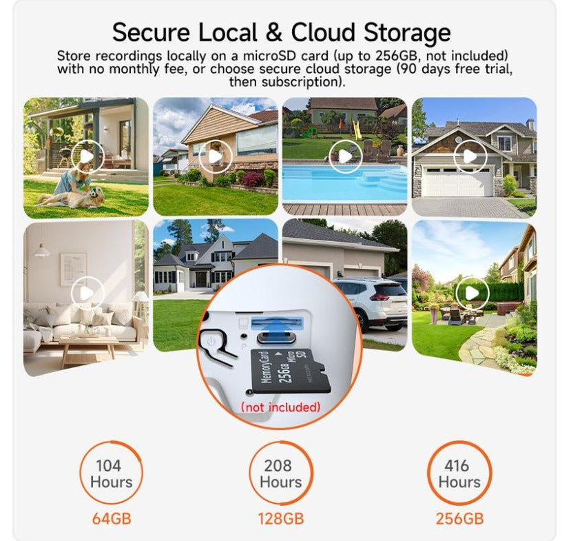 Magnetic Wireless Camera