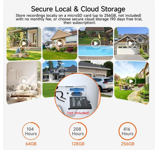 Magnetic Wireless Camera