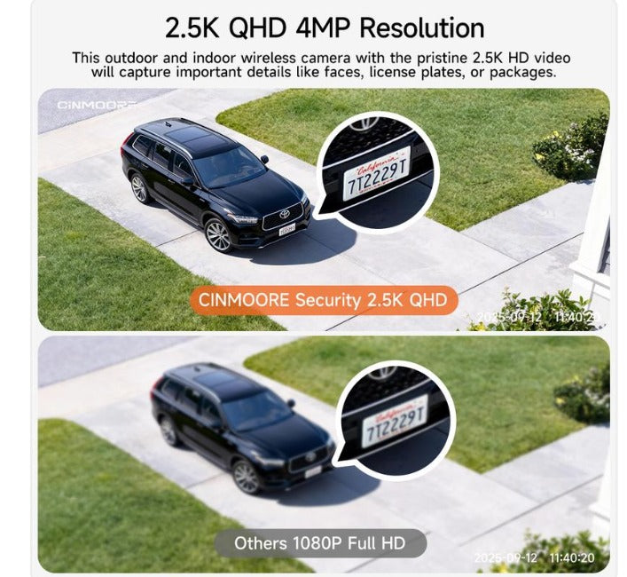 Magnetic Wireless Camera