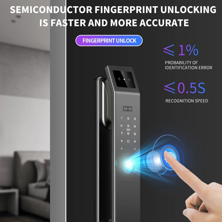 Factory Price Tuya APP Smart Locks with Video Talking 3D Face Recognition Security Camera Fingerprint Digital Door Locks