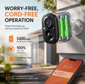 Magnetic Wireless Camera